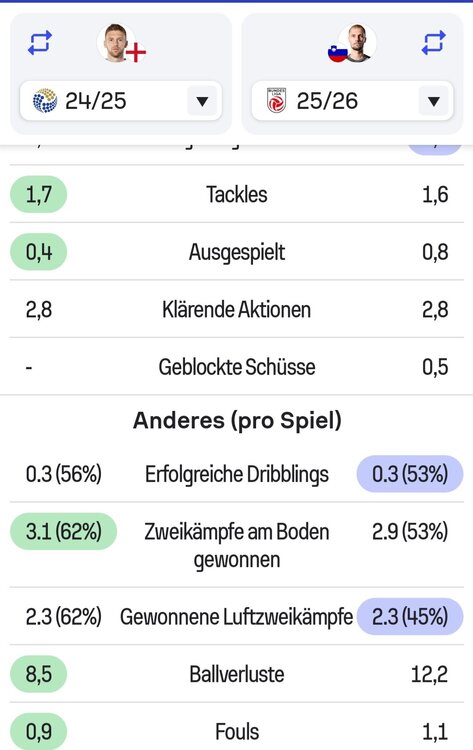 Screenshot_20260616_175803_Sofascore.jpg