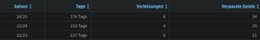 Trauner.PNG