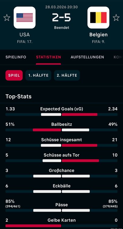 Screenshot_20260706_223946_Flashscore.jpg