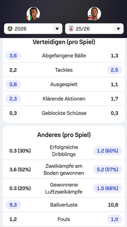 Screenshot_20260721_082800_Sofascore.jpg