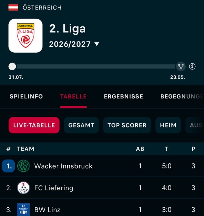 Screenshot_20260731_213256_Flashscore.jpg