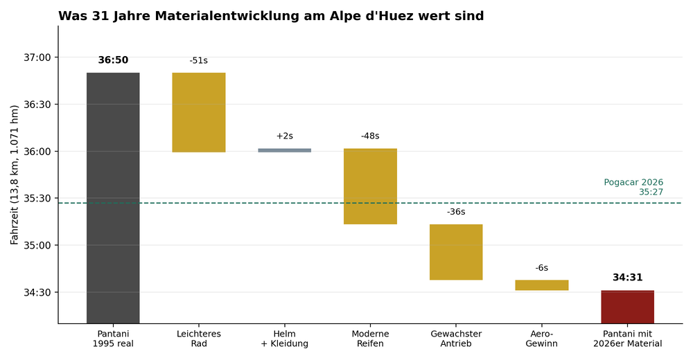 alpe-wasserfall-de.png