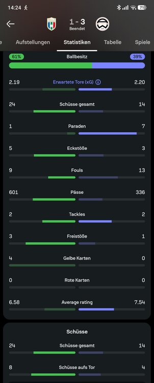 Screenshot_2026-08-30-14-24-21-082_com.sofascore.results-edit.jpg