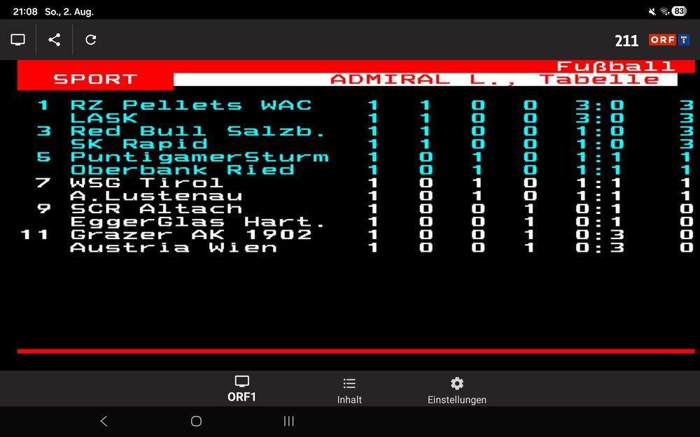 Screenshot_20260802_210852_Teletext.jpg