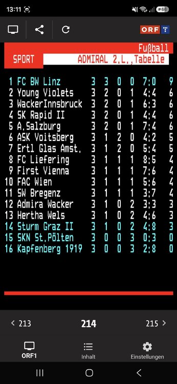 Screenshot_20260816_131114_Teletext.jpg