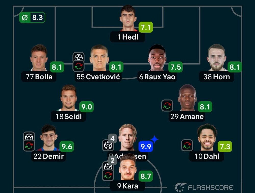 Screenshot_20260816_155455_Flashscore.jpg