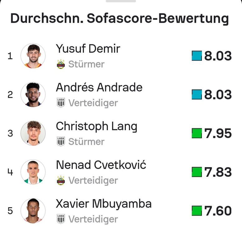 Screenshot_20260830_203056_Sofascore.jpg