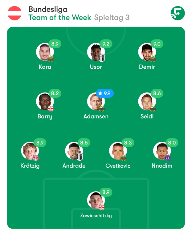 totw.png