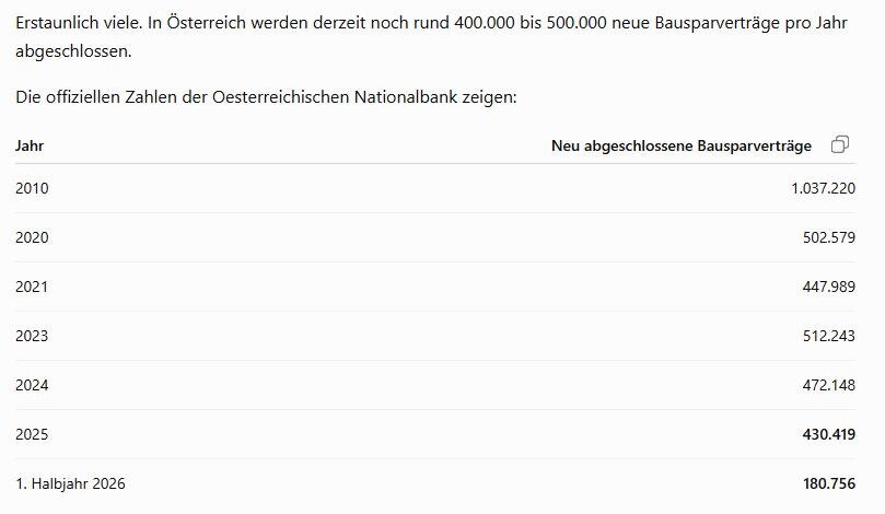 Bausparer.jpg