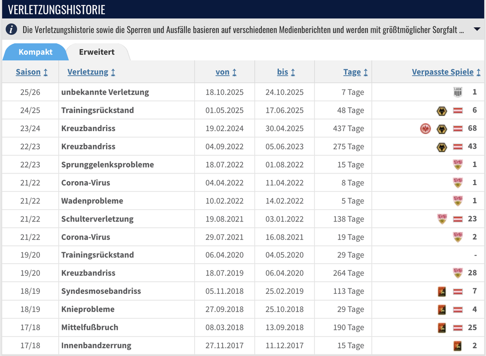 Screenshot 2026-09-16 at 10.10.58.png