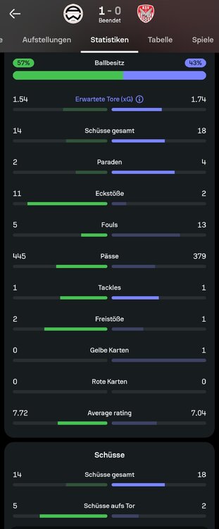 Screenshot_2026-09-12-09-53-09-845_com.sofascore.results-edit.jpg