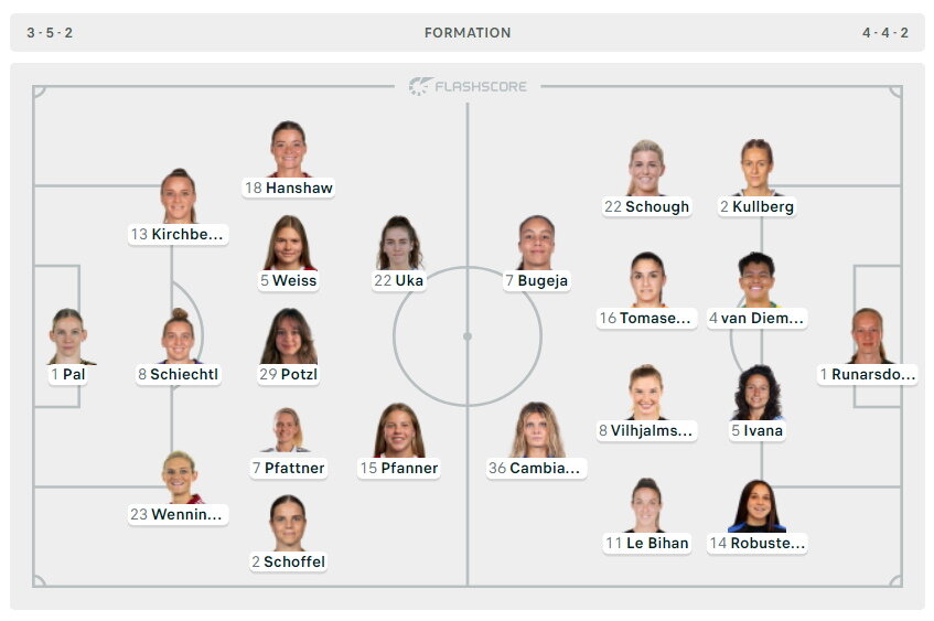 Lineup.jpg