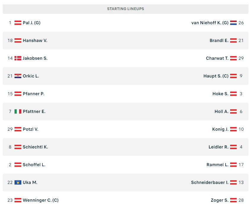 Lineups.jpg