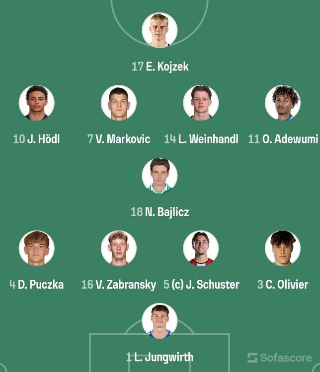 Screenshot_20261006_171836_Sofascore.jpg