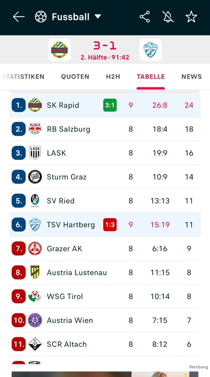 Screenshot_20261016_212044_Flashscore.jpg